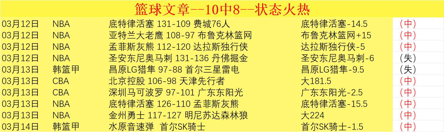 足坛新星崭,露头角,能否扛起大,nba比分网,NBA实时比分,NBA赛事比分,NBA比赛数据,篮球赛事资讯