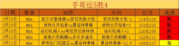 尤文可能快,速做出决定,莫塔可能几,nba比分网,NBA实时比分,NBA赛事比分,NBA比赛数据,篮球赛事资讯