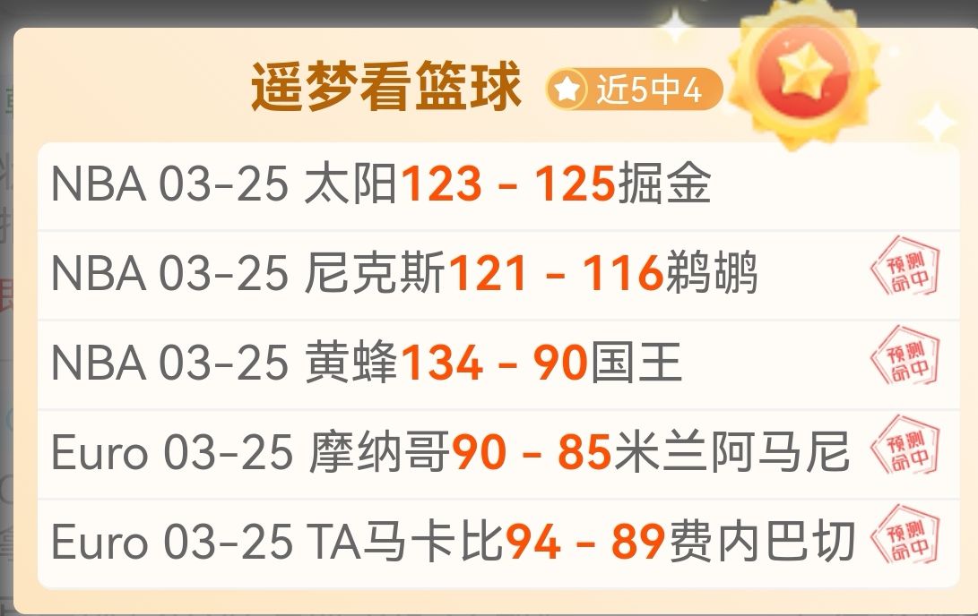 法国,惜败意大利,卡马尔达进,nba比分网,NBA实时比分,NBA赛事比分,NBA比赛数据,篮球赛事资讯
