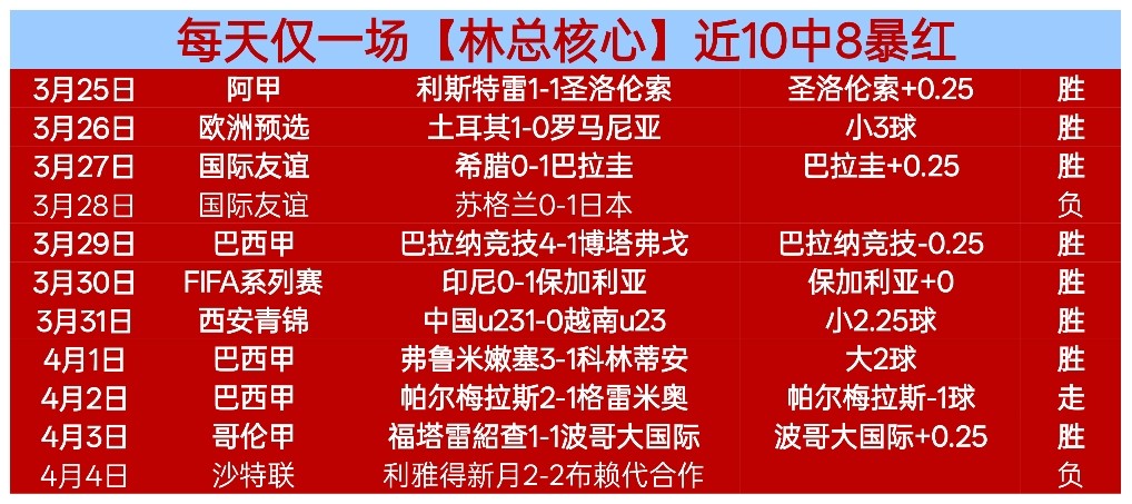 大乐透期号,专家精准推,骑士活塞战,nba比分网,NBA实时比分,NBA赛事比分,NBA比赛数据,篮球赛事资讯