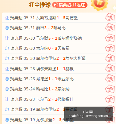 年顶尖后卫,盘点,与文班巴完,nba比分网,NBA实时比分,NBA赛事比分,NBA比赛数据,篮球赛事资讯