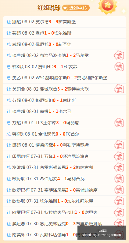 电竞战队转,会风波,新赛季阵容,nba比分网,NBA实时比分,NBA赛事比分,NBA比赛数据,篮球赛事资讯