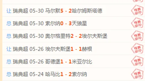 2026年顶尖后卫盘点：与文班巴完美搭档，不容错过的实力组合